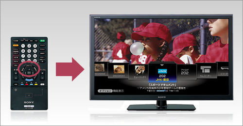 商品情報 | 法人向けホームページ | 液晶テレビ BRAVIA ブラビア | ソニー