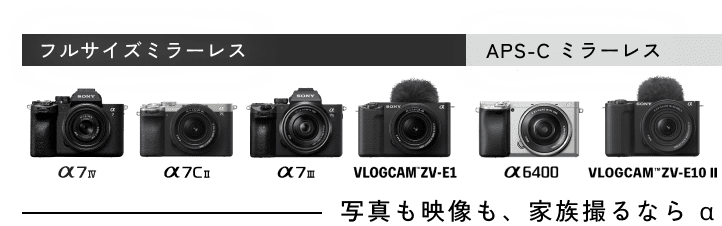 Special Contents for Family | デジタル一眼カメラα（アルファ