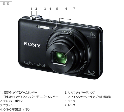 DSC-WX60 各部名称 | デジタルスチルカメラ Cyber-shot