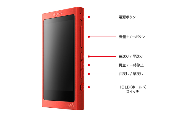 NW-A30シリーズ | ポータブルオーディオプレーヤー WALKMAN
