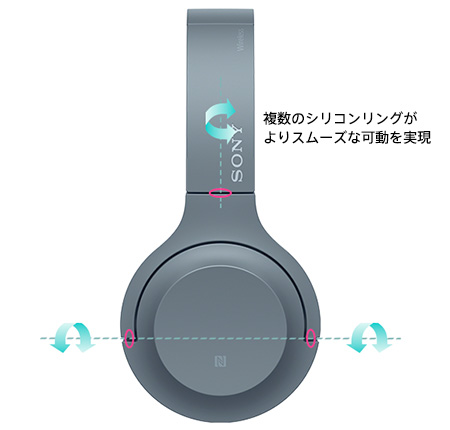 h.ear on 2 Mini Wireless（WH-H800） 特長 : その他の特長
