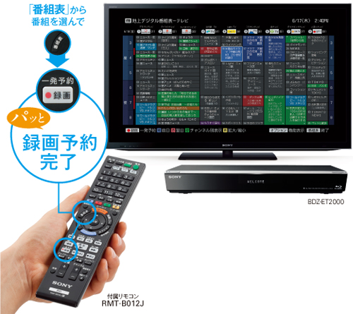 BDZ-EW1000 特長 : 充実の「録る」機能 | ブルーレイディスク