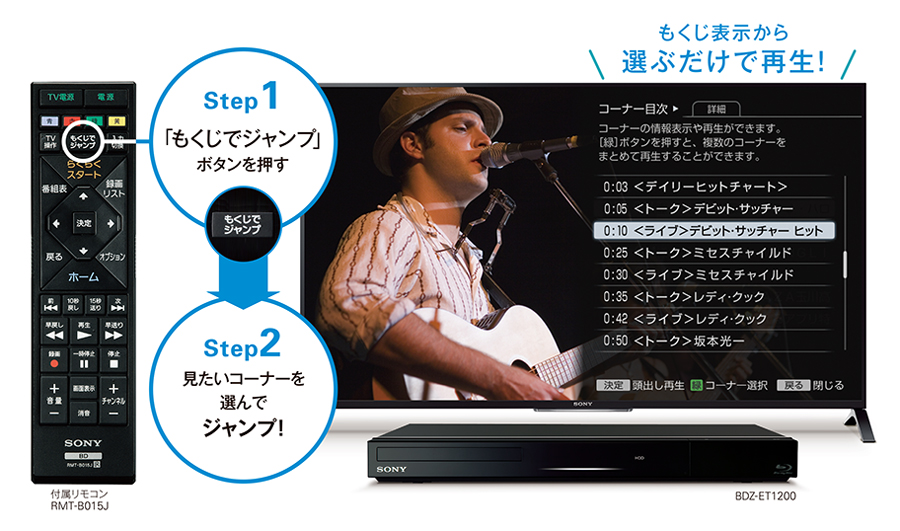 BDZ-EW1200/BDZ-EW520 特長 : パッと見る | ブルーレイディスク