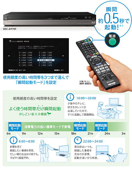 BDZ-AT750W 特長 : 快適操作・再生機能 | ブルーレイディスク