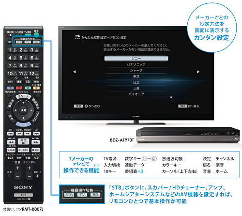 BDZ-AT950W 特長 : 他社製テレビを快適操作 | ブルーレイディスク