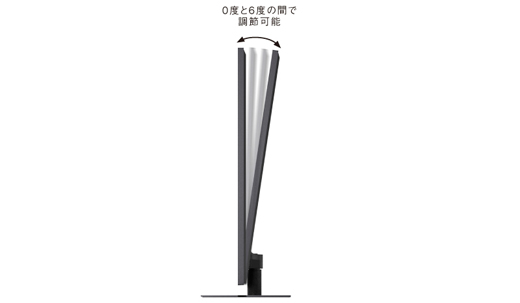 KDL-40HX850 特長 : 便利な機能 | テレビ ブラビア | ソニー