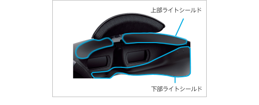 HMZ-T3W／HMZ-T3 特長 : 没入感を生みだす構造 | ヘッドマウント