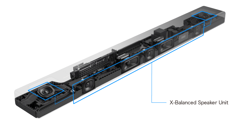 y_HT-A5000_xbalanced_sp.jpg