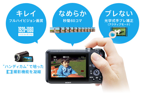 DSC-HX10V 特長 : フルハイビジョン動画撮影 | デジタルスチルカメラ