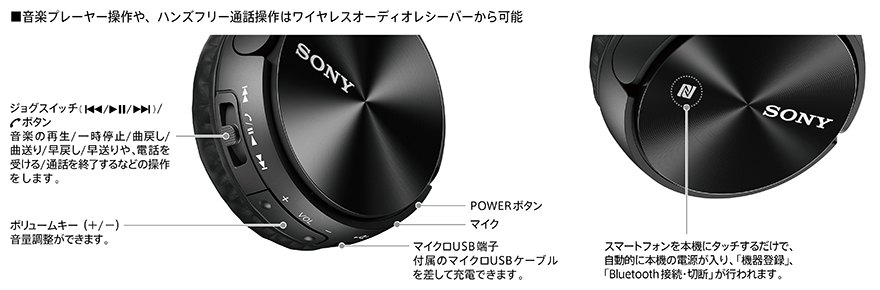 MDR-ZX330BT 特長 | ヘッドホン | ソニー
