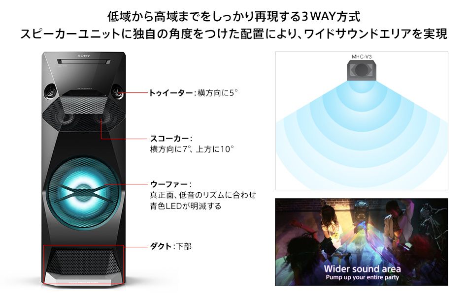 MHC-V3 特長 : 重低音サウンド | システムステレオ | ソニー
