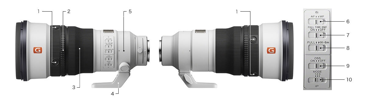 FE 300mm F2.8 GM OSS 特長 : その他の特長 | デジタル一眼カメラα