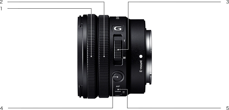 SONY SELP1020G E PZ 10-20mm F4 G(APS-C対応/Eマウント/超広角パワー