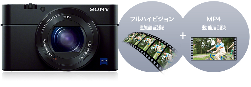 RX100III(DSC-RX100M3) 特長 : 多彩な撮影モード | デジタルスチル