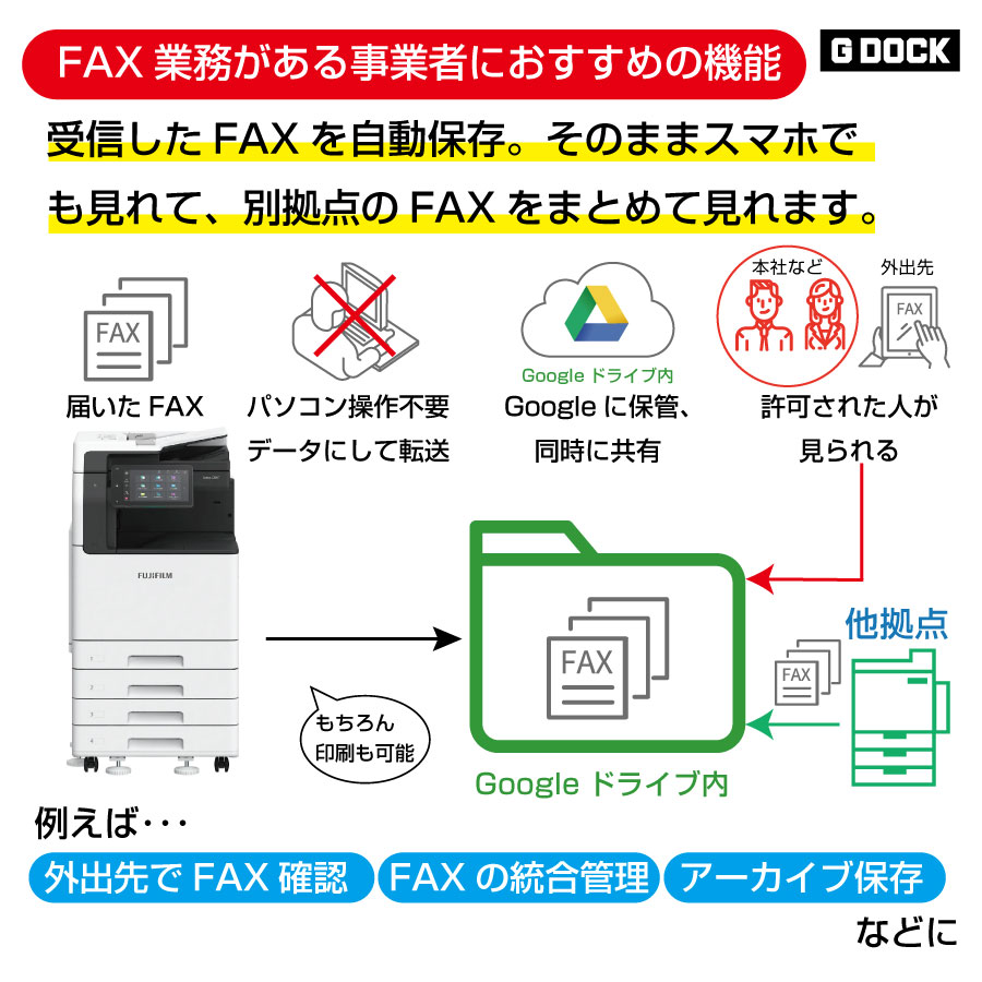 壊れにくい、高画質、しかも手頃。】富士フイルム カラー複合機 Apeos