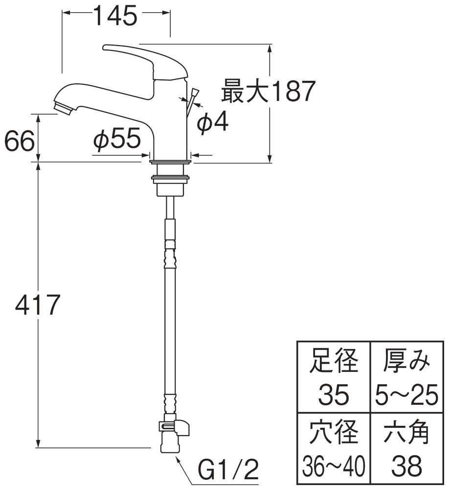 シングルワンホール洗面混合栓 | 商品のご案内 | SANEI｜デザイン性に