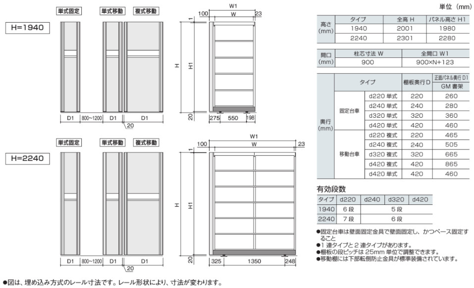クレセート 棚板 d320 60kg/段