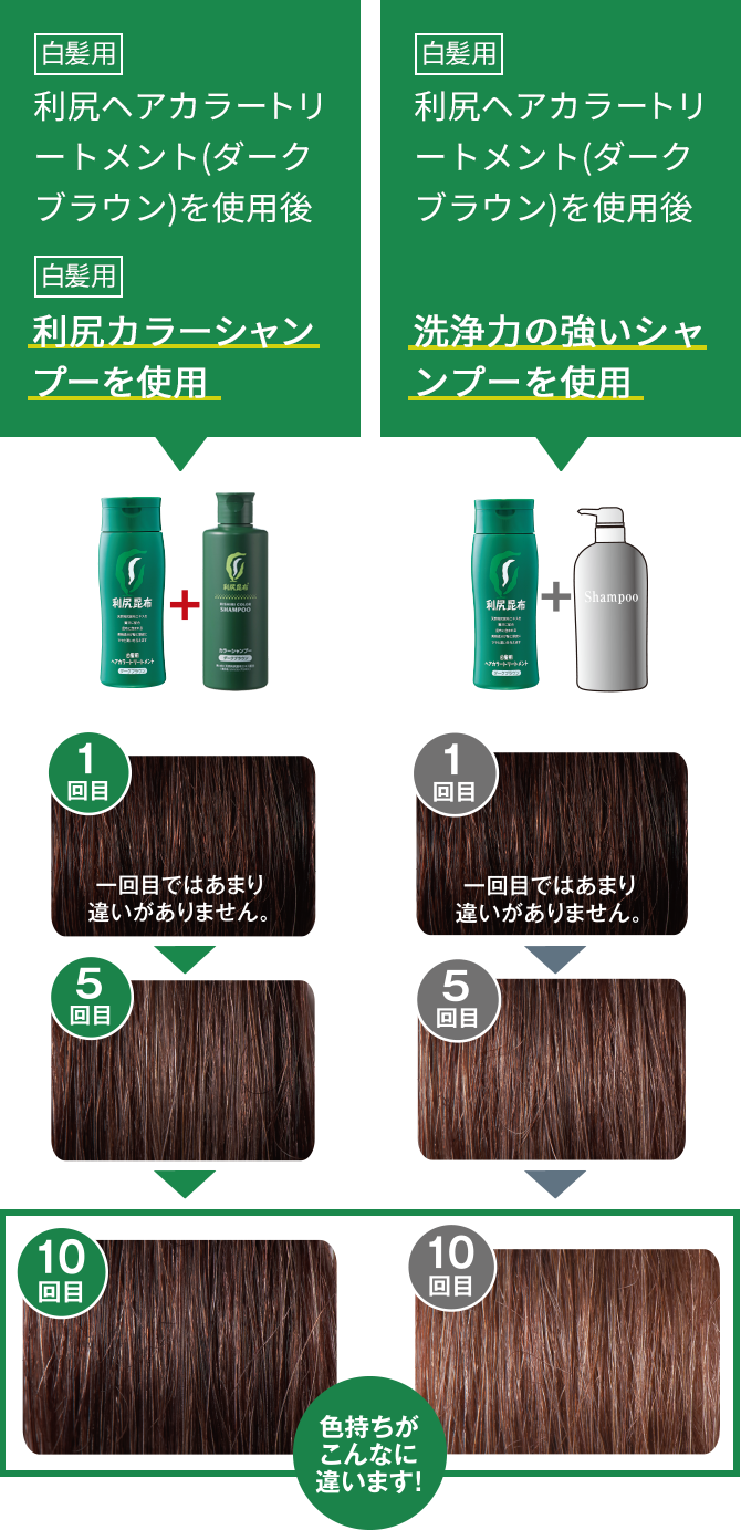 利尻ヘアカラー・無添加化粧品 自然派clubサスティ