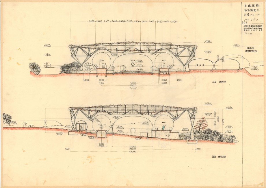万博建築にみる時代のまなざし──「日本の万国博覧会1970-2005 第2部