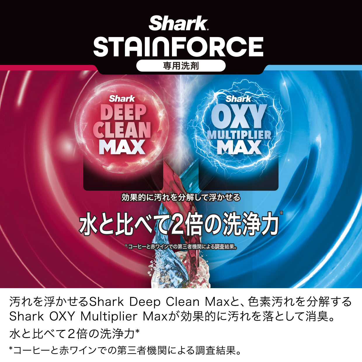 Shark StainForce コードレスシミ取りクリーナー 専用洗剤