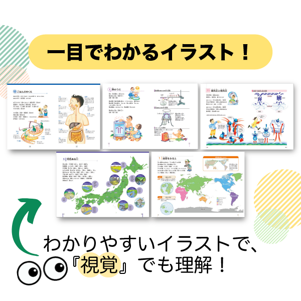特別価格】【テキストのみ】社会科・理科ソング5タイトルセット | 七田