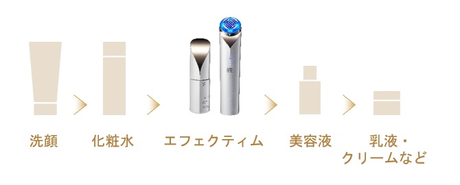 ブライト ビューティー リフティング アクティベーター｜その他