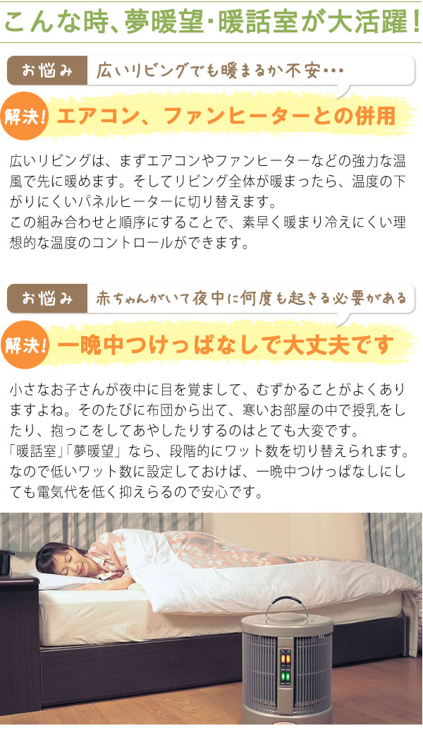 遠赤外線パネルヒーター 夢暖望660型H【アールシーエス】 夢暖房 電気