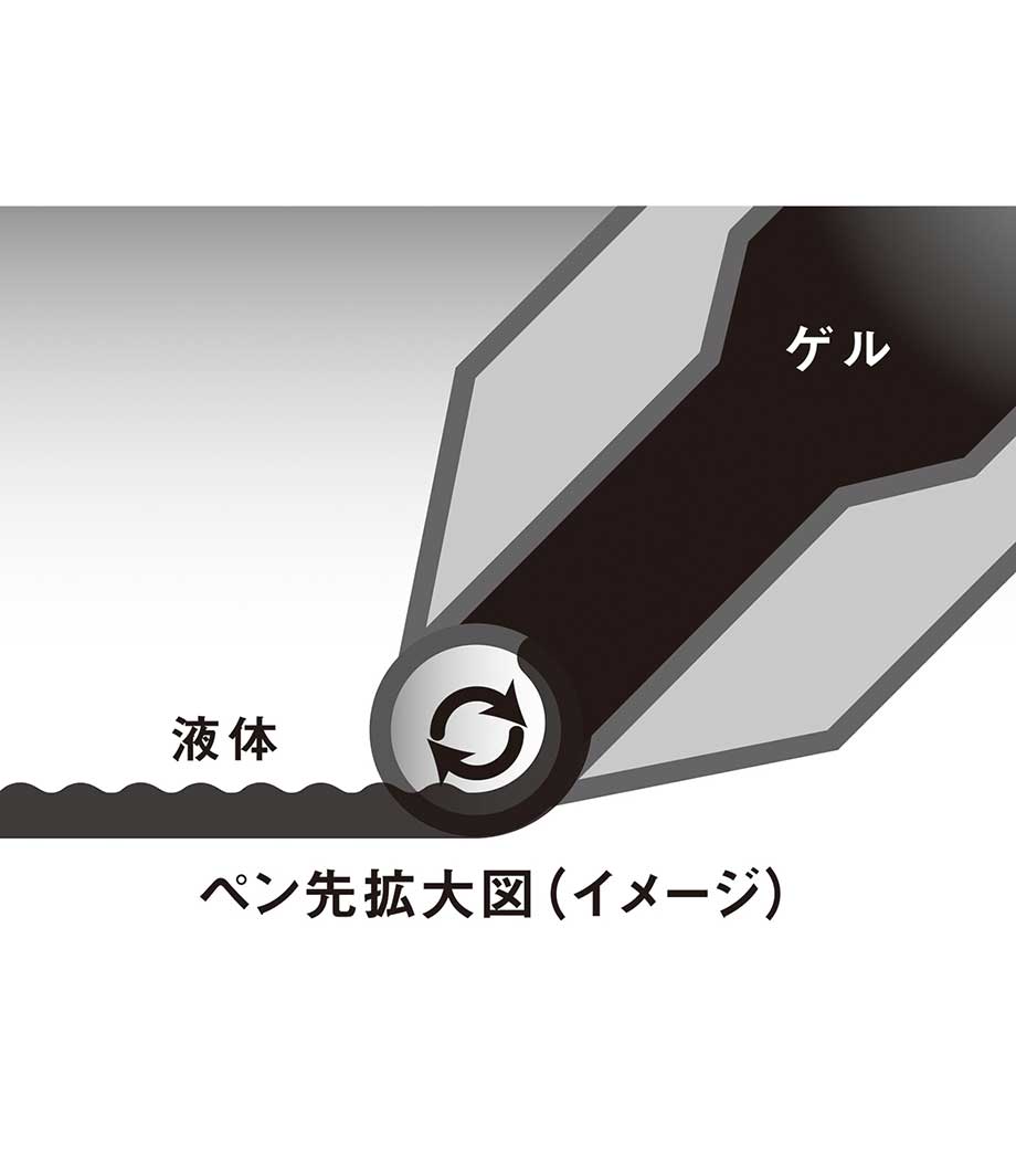 ぺんてる エナージェル3色ボールペン 0.5mm｜最安値￥378|ほしい