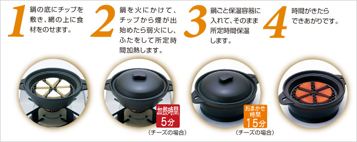 公式通販】保温燻製器イージースモーカー RPD-13 ブラック(BK