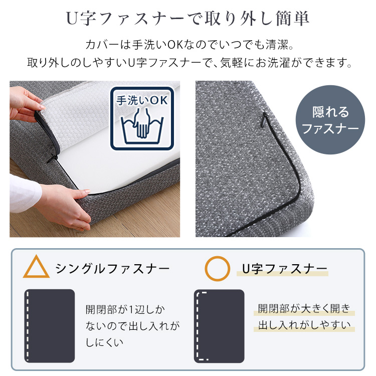 商材王 / 高反発プロファイルウレタンマットレス【Beleza10-ベレーザ