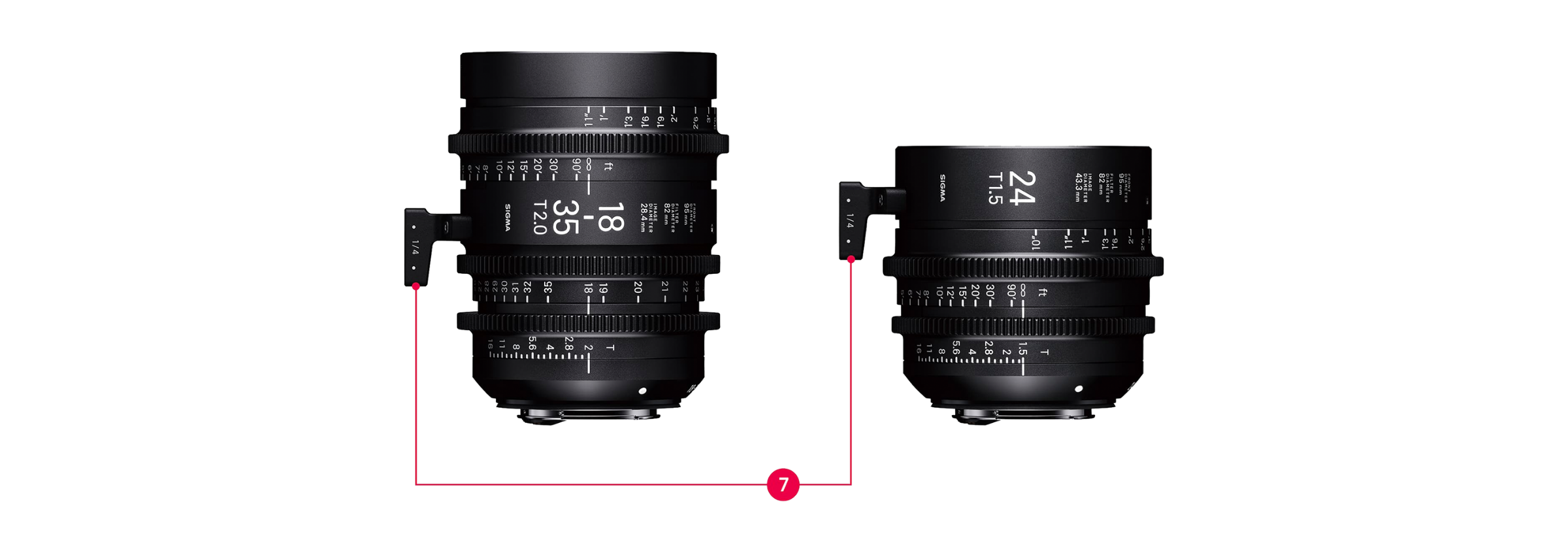 50mm T1.5 FF | シネレンズ | Sigma