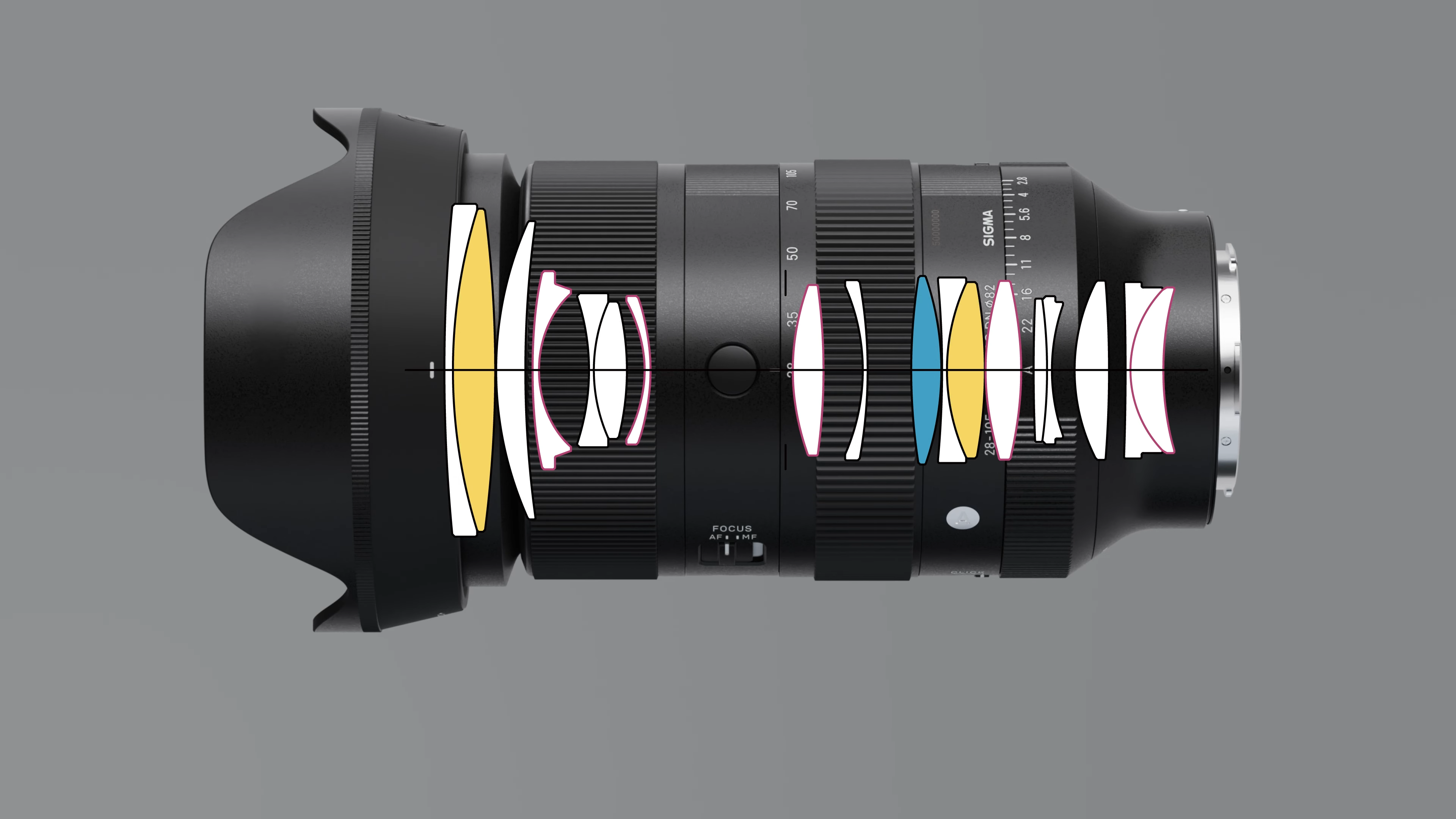 Sigma 28-105mm F2.8 DG DN | Art (ソニー Eマウント) - 業務用撮影