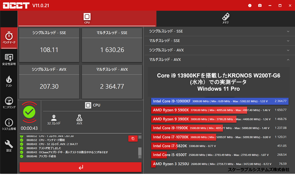 インテル 14世代Coreプロセッサ搭載製品 | 製品ソリューション