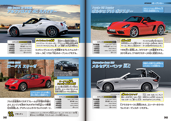 STUDIO TAC CREATIVE CAR THE ENCYCLOPEDIA OF WORLD CARS 世界の