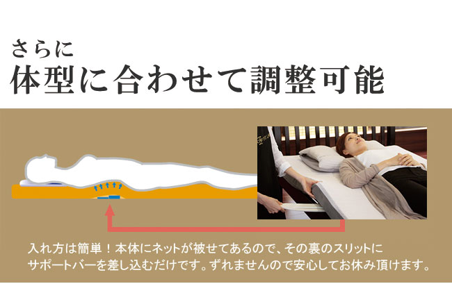 西川快圧ベッドマットレス「WAVE-Σ」。腰痛の方に大変おすすめのベッド