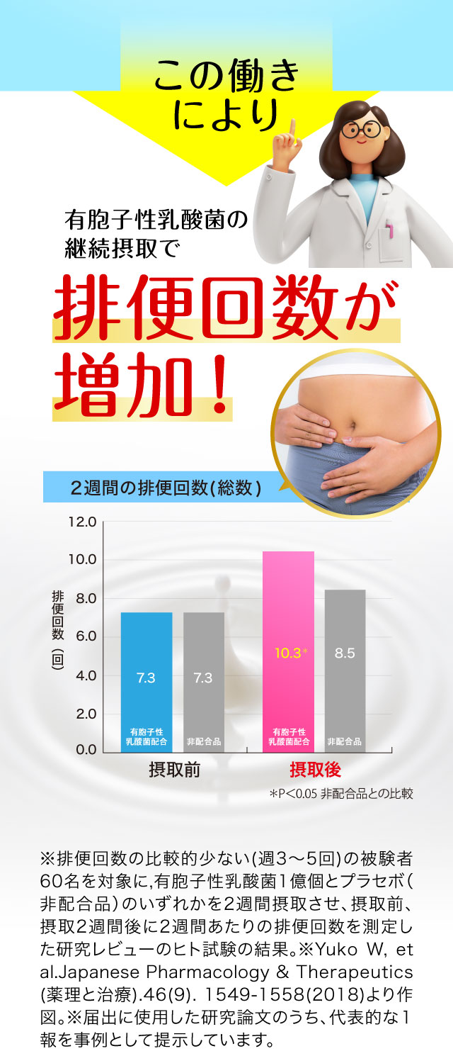 公式】シボヘール3｜ ハーブ健康本舗