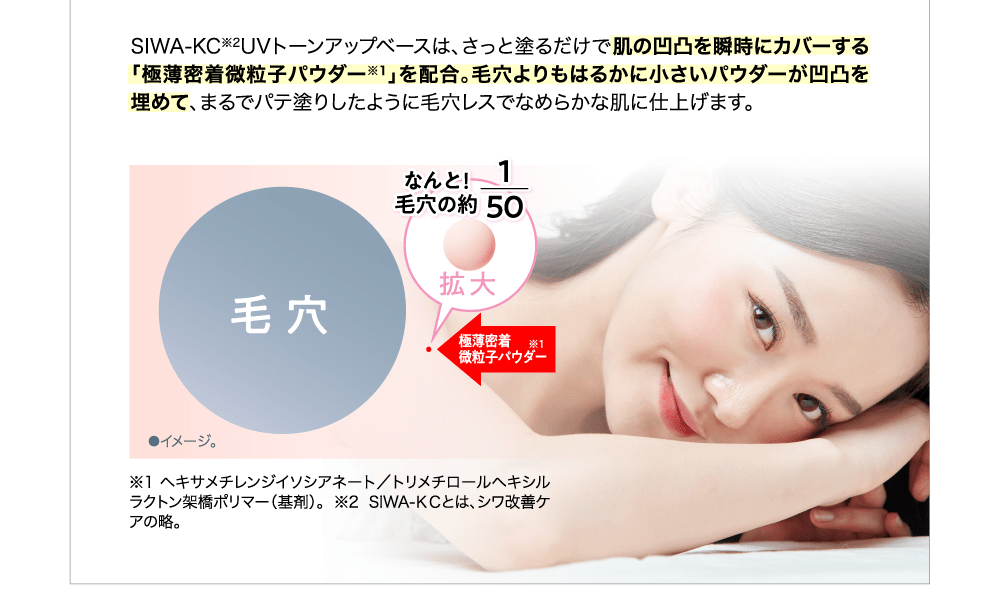 公式】SIWA-KC UVトーンアップベース ｜ ハーブ健康本舗