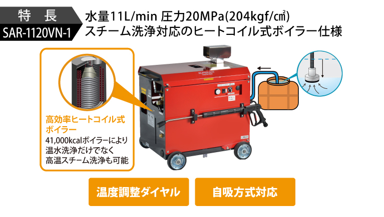 SAR-1120VN-1［50Hz］ | 温水型 | 高圧洗浄機 | 製品情報 | 高圧洗浄機