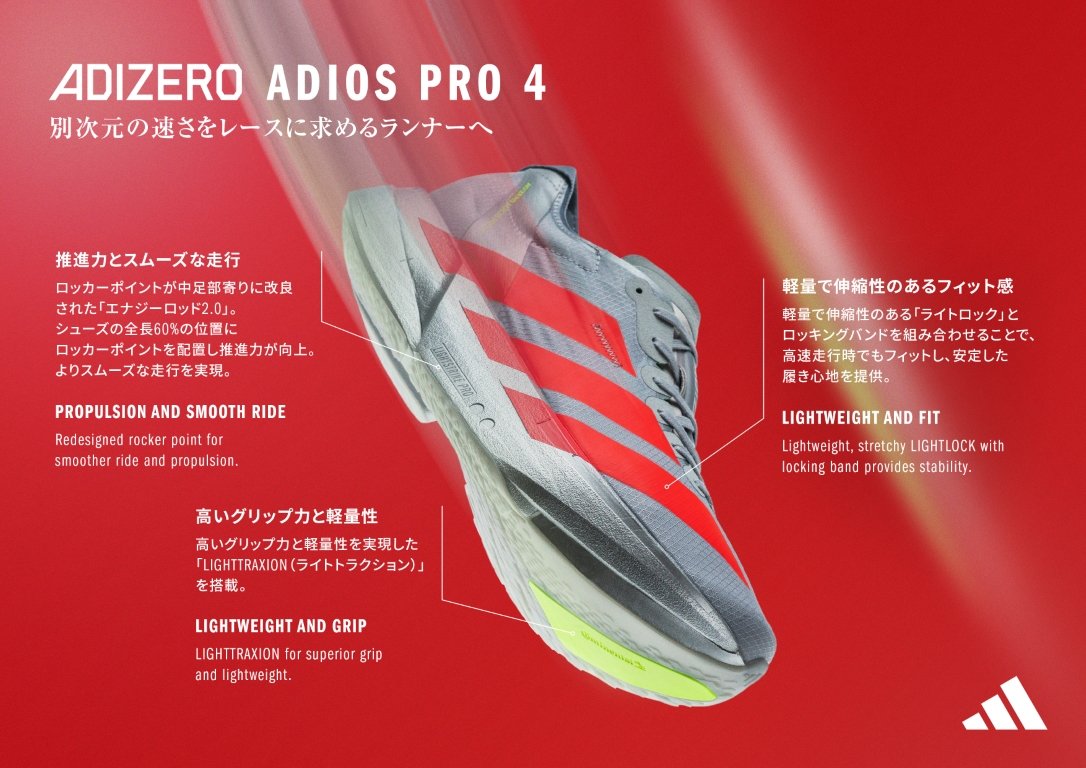 アディダス アディゼロ EKIDEN COLLECTION