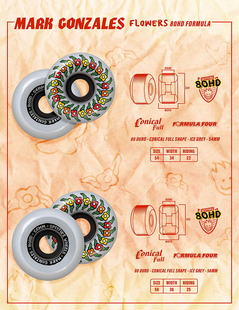 Spitfire By Mark Gonzales