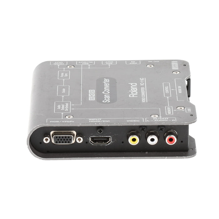 中古品】Roland VC-1-SC スキャンコンバーター - 業務用撮影・映像