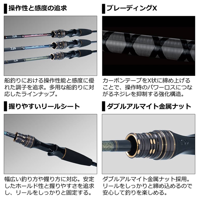 ダイワ ライトゲームX 64 M-190・R - 釣具のポイント 【公式