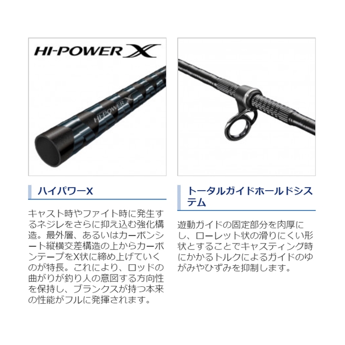 シマノ サーフリーダー (振出) 405CX-T [2020年モデル] - 釣具の