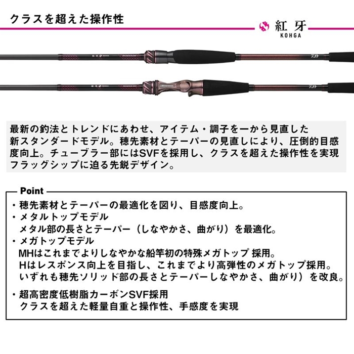 ダイワ 25 紅牙テンヤゲーム MX M-240MT・J - 釣具のポイント 【公式