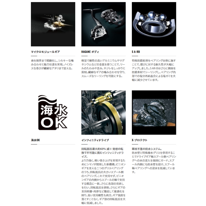 シマノ オシアジガー 2000NRXG 右ハンドル [2021年追加モデル] - 釣具