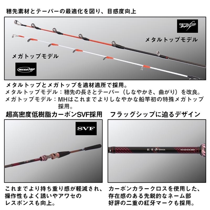 ダイワ 25 紅牙テンヤゲーム MX M-240MT・J - 釣具のポイント 【公式