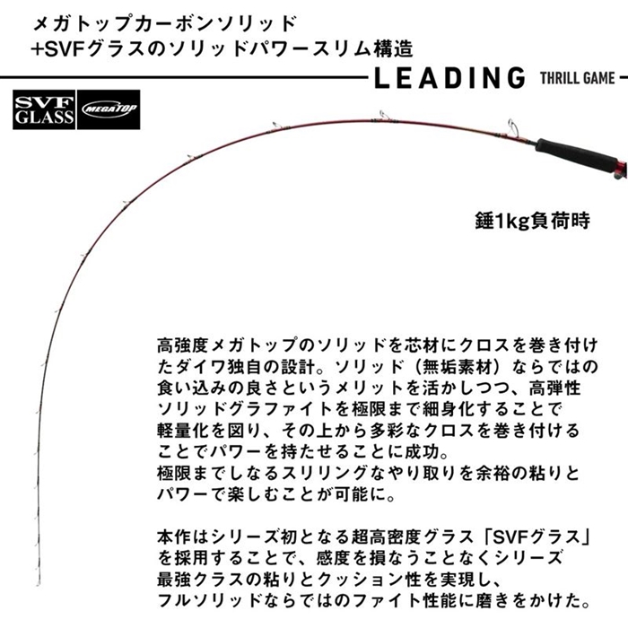 ダイワ 25 リーディングスリルゲーム 64MH-195 J - 釣具のポイント