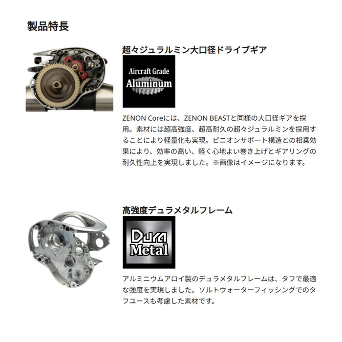 アブ・ガルシア 25 ゼノン コア HS8 右ハンドル - 釣具のポイント