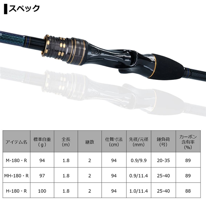 ダイワ カワハギ X MH-180・R [2020年モデル] - 釣具のポイント 【公式