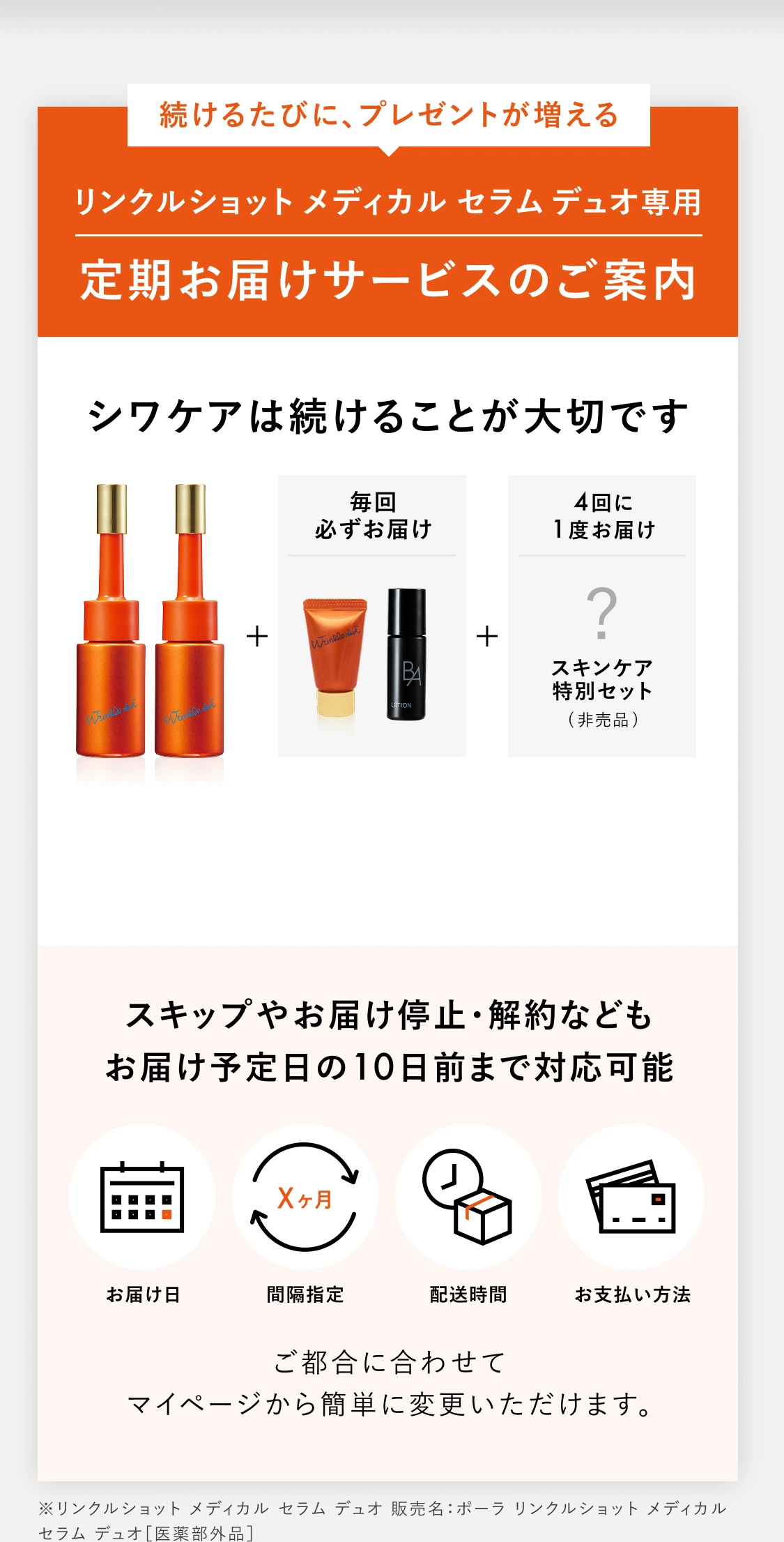 ニールワン配合の全顔先行美容液「リンクルショット メディカル セラム